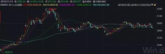 凤凰娱乐真人游戏娱乐_结婚后遇到更喜欢的人是一种什么体验?