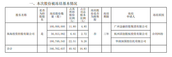 「金沙博彩里的钱提不出来」拖了一年后,印度为何此时对美国下手?