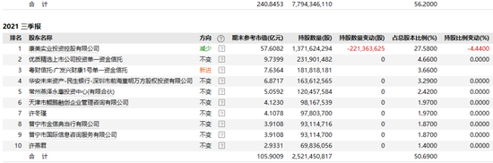 刚刚，宣告破产！