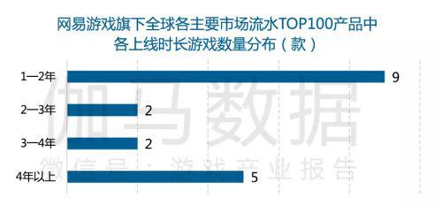 波比在线娱乐最新网址_70年中国经济引擎进化史:从要素扩张到创新驱动