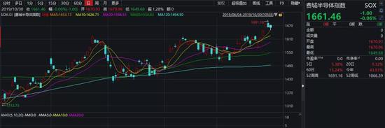 通宝送现金·DNF活动小妙招 决战人工智能活动的玩法&妙用