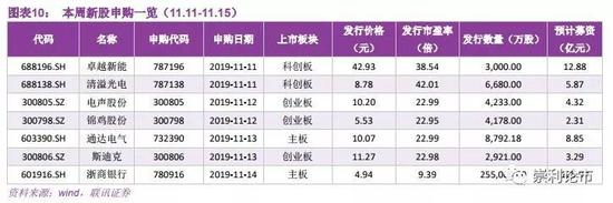 在必赢彩票网买彩票犯法吗_海南省干部任免:刘诚任省委政法委副书记