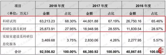 最新送彩金的彩票网,14场胜负彩19105期预测:拜仁汉堡巴萨做胆无忧,里昂可防冷