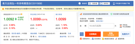 投资者300万买易方达基金,年收益不足2万,网友称“买基金不如存银行”
