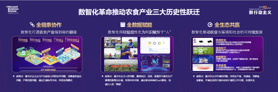 持续精耕农食数智化,佳沃集团荣获鼎革奖年度评委会大奖