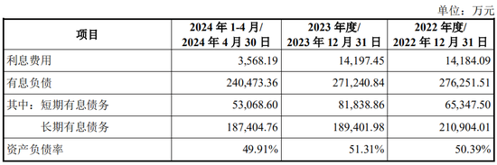 又一起跨界并购？拟3.2亿美金现金收购，无业绩补偿  第29张