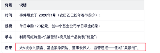 24小时自助下单平台,全网最低价真的靠谱吗?