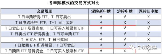 国外博彩推广团队 - 微博Q3营收4.6亿美元同比增长44% 广告等营收是功臣