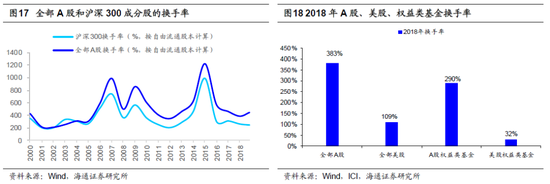 ued平台关闭了-《财富》世界500强公布 中企规模实力持续走强