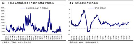 pc外围规则_龙九双色球第146期:精选三胆09 13 32