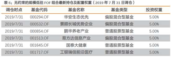 申博官网ag高清·防止雨水倒灌!宁德首个水动力自动防洪闸投入试用