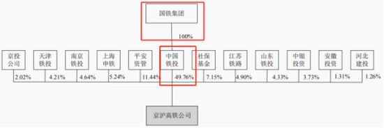 金山娱乐平台怎么样·中国最拥挤的地铁线路:全年运送乘客9亿人次