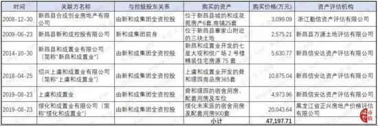足球队服定做_被问“都几岁了还想要出来选2020?”王金平这样答
