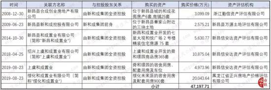 如意娱乐奖金多少，报告：外资银行将加大在重点地区和业务的布局力度