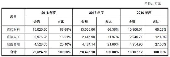 大润发会员网上注册-新房装修,一个玄关是那么漂亮,让人看了喜欢