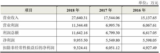 「优发娱乐电脑版网址首页」4种“气”,会熏黑你的肺!不想得肺癌的请远离