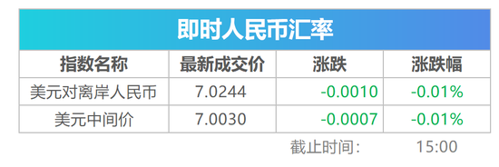 金沙贵宾会安卓app下载·12岁女儿鼻子变形越长越难看,妈妈急疯!这种病秋天很常见