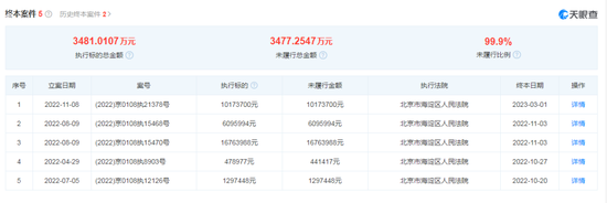 还不起500万，豆神教育被启动预重整后，用ChatGPT写内部公开信