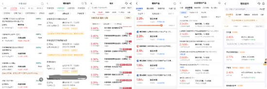 来源:工、农、中、建、交、邮储App(由左至右)