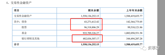 “艰难”好生意！公募基金经营底牌“曝光”