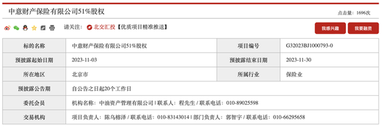 51%股权悉数清仓,中意财险为何与中石油“分道扬镳”?