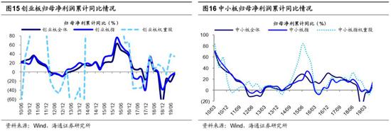 「99真人国际娱乐开户」总是一尘不染,这些星座很爱干净