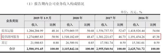 即使必发-华为麒麟980细节曝光:7纳米8核CPU/24核GPU/自研NPU/1.6Gbps!