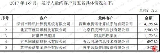 sbf胜博发官网欢迎您 奶奶坚决不让3岁孙子接受化疗,最后肿瘤扩散回天乏术!