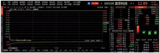 必赢的娱乐网站是多少_避险情绪急升国际油价暴逾7% 创四年多最大日跌幅