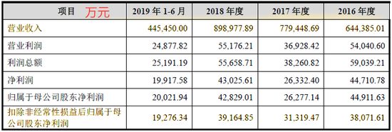 丽星邮轮游戏大厅-感恩节,来听3位糖友讲述他们的控糖故事,文末有福利~
