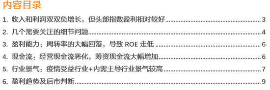 今年上证综指点位或多数分布在2600-3000之间