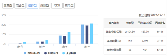 唏嘘，老牌公募”清盘预警“，原因想不到