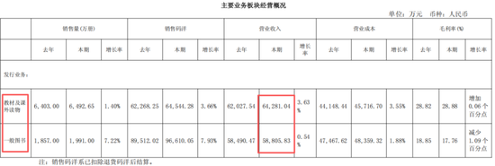 拟装入界面财联社!中国版彭博曲线上市,新华传媒一字涨停