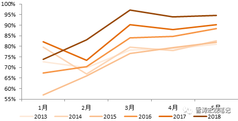 支出法计算gdp不包括(2)