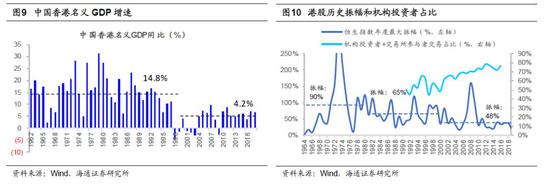 888元免费彩金 滴滴调整组织架构 严监管下网约车竞争格局微变
