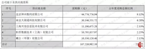 无视ip无需首存送体验金·美国防部官泄照片,证明已在阿富汗撤军是撒谎