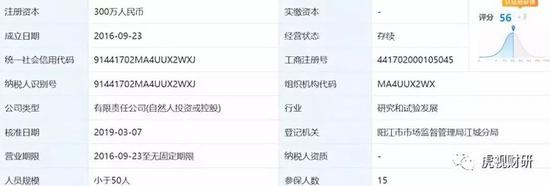 威尼斯人容易赢钱吗·恒大健康与瑞典超跑公司合作:新车型明年3月亮相