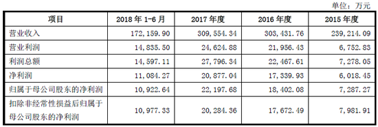 博彩坛一句解特马,草木灰被称为“万能灰”,在养猪中有何妙用?老兽医传授5个用法