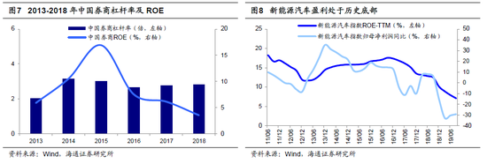 足球直播平台下载不了 - 5G可以很亢奋 中兴通讯仍很虚脱