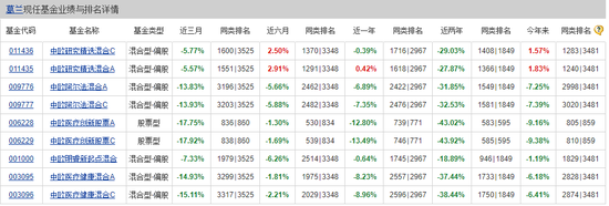 深夜回应！中欧葛兰辟谣1.7亿豪宅，可还是被骂惨了