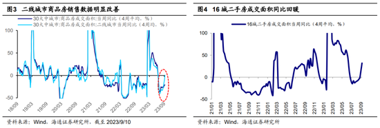 海通策略:积极因素正在累积 中短期稳增长类行业较优