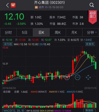 华亿平台官网,PPP急转直下:引国资纾困 战线大收缩