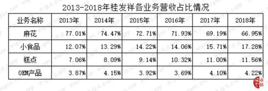 「华兴娱乐总代理」韶关乐昌:拆旧复垦筑壮举,村民收益8500多万元