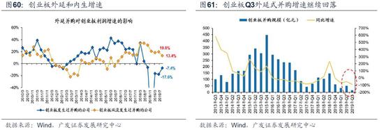 bet36体育网址 被嫌弃的消金不良资产:AMC看不上,一个多亿的资产包只卖100万
