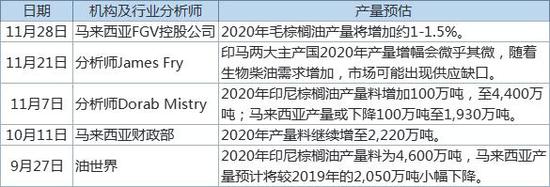 意甲最新赞助商万博·机械增压明明更加平顺、没有迟滞,为啥绝大多数车都用涡轮增压?