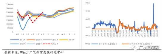 广发期货:中证1000股指期货上市首日策略