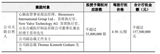 产能扩建一步慢步步慢，“蛇吞象”式并购一地鸡毛，蓝帆医疗上演社死级双标：你听我狡辩