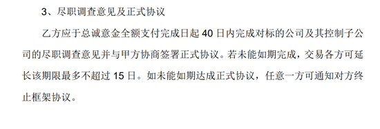 煮熟的鸭子飞了！沙钢怒告复星谁赢？