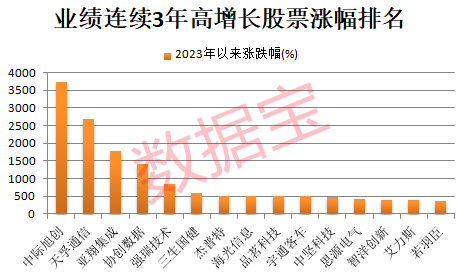 快手极速版新用户助力,如何快速提升收益?