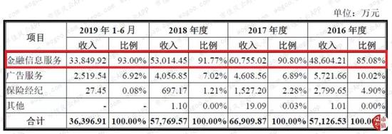 注册自动送18元.-心理学:如何才能逆转自己悲伤痛苦的情绪?三个方法教会你